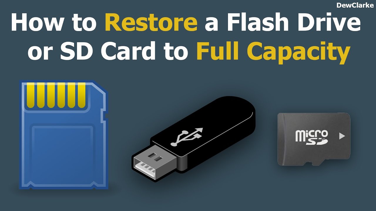 Flash Video Card For Mac
